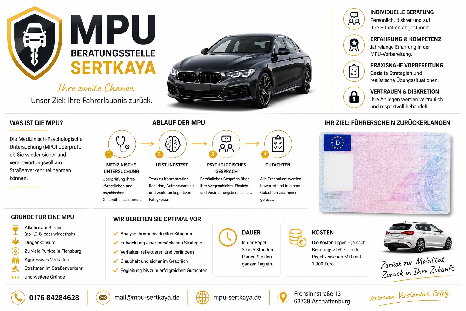 MPU Informationen
